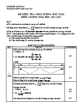 Đề kiểm tra chất lượng đầu năm Toán 12 - Năm học 2012-2013 - Trường THPT Chu Văn An